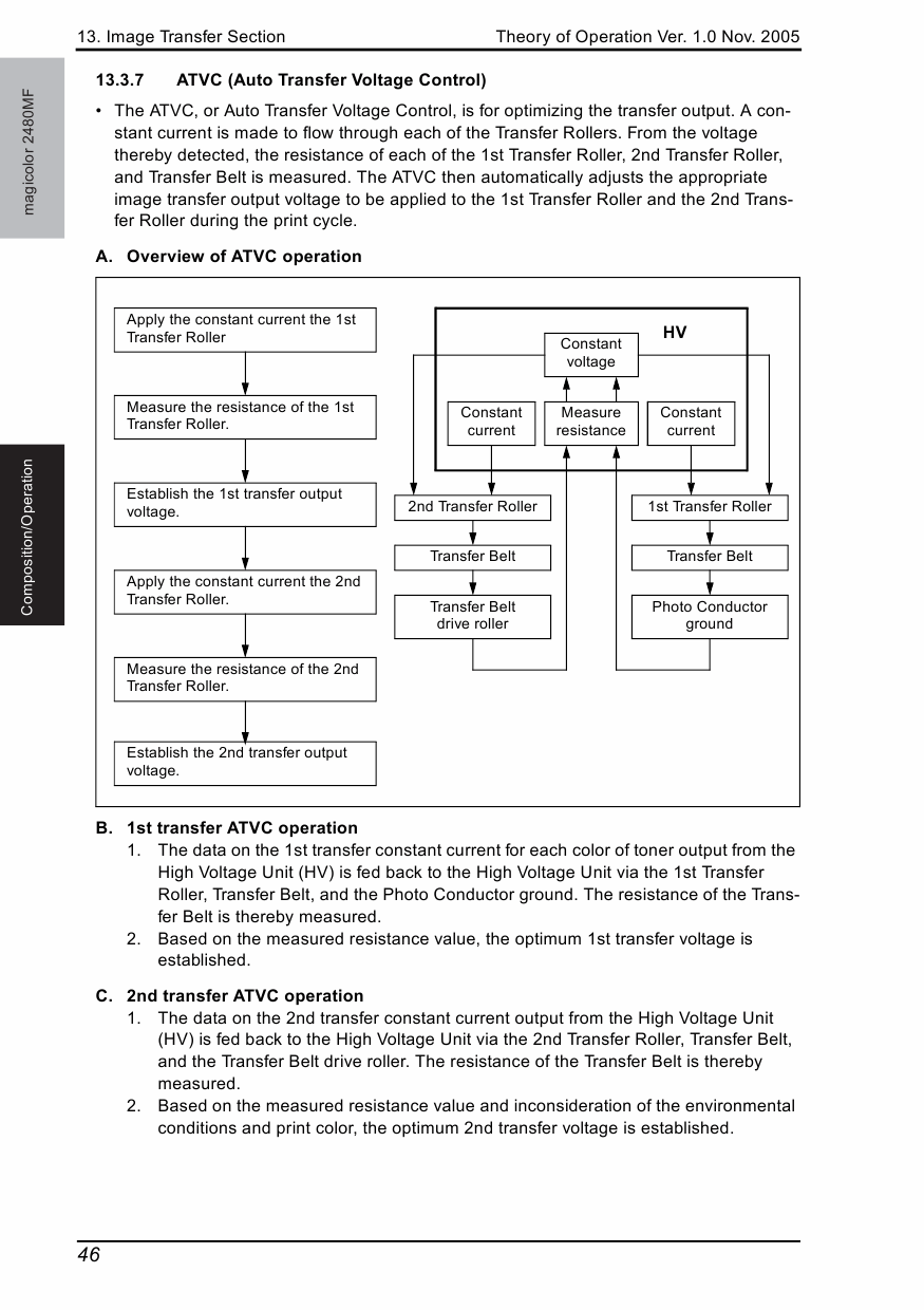 Konica-Minolta magicolor 2480MF THEORY-OPERATION Service Manual-5